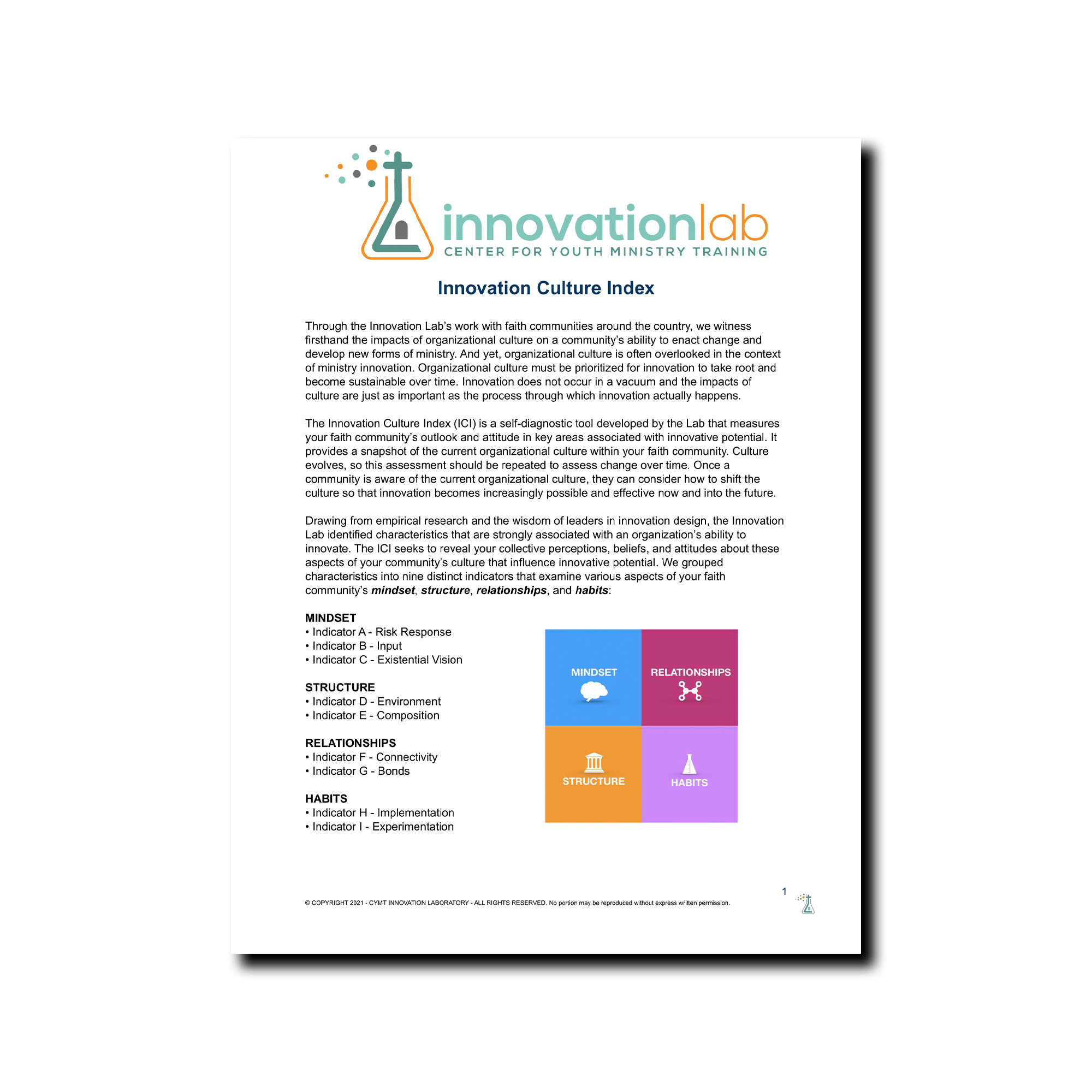 Innovation Culture Index Overview-11